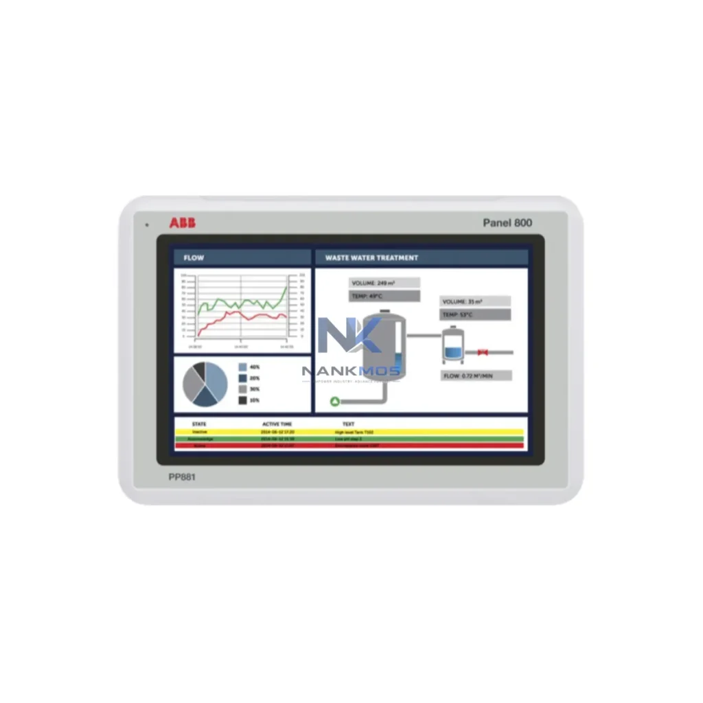 ABB PP881 HMI Gateway product reference image