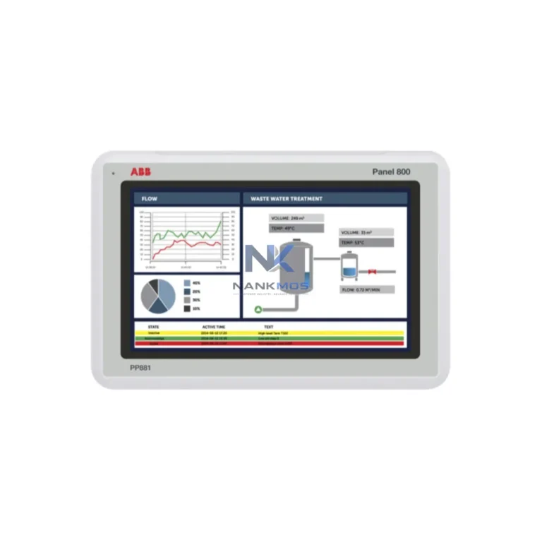 ABB PP881 HMI Gateway